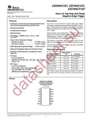 CD74HC107EE4 datasheet  